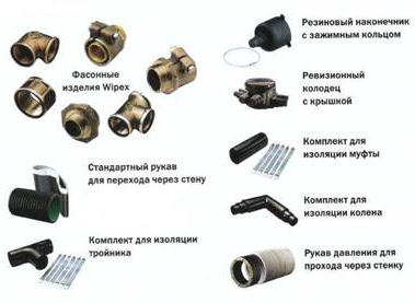 Фасонные изделия и другие монтажные аксессуары