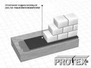 Отсечная гидроизоляция DELTA®-MAUERWERKSSPERRE