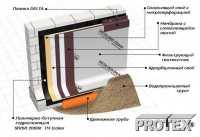 Дренажная система DELTA®-GEO-DRAIN Quattro