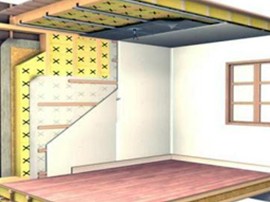 Изоляция потолка от шума сверху 